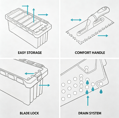 The Ultimate Notched Trowel Set – 6 Interchangeable Blades for Flawless Tile Installation