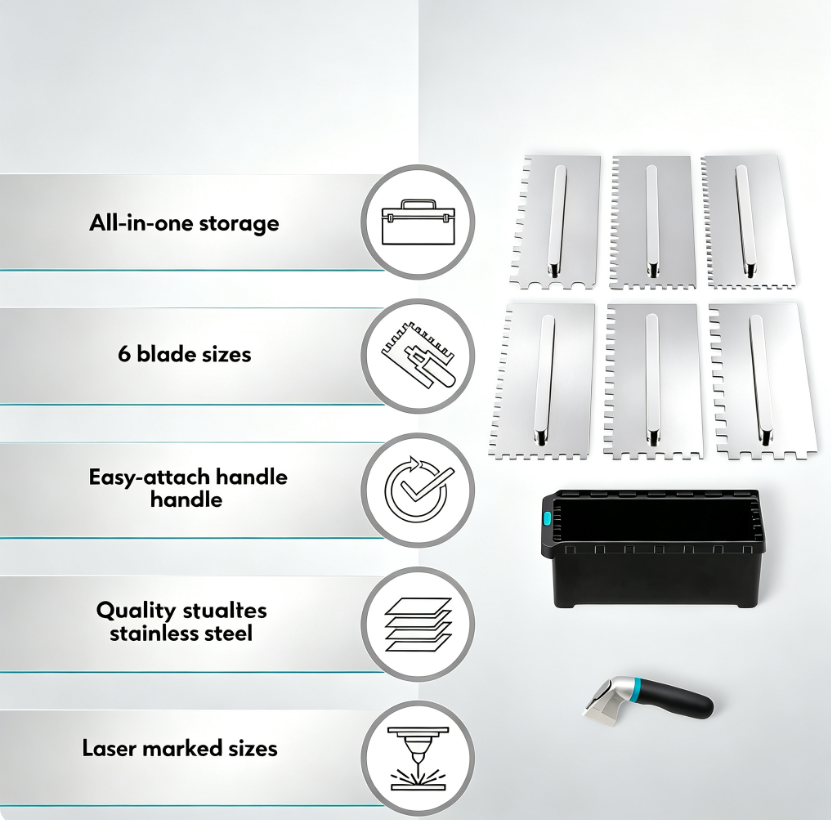The Ultimate Notched Trowel Set – 6 Interchangeable Blades for Flawless Tile Installation